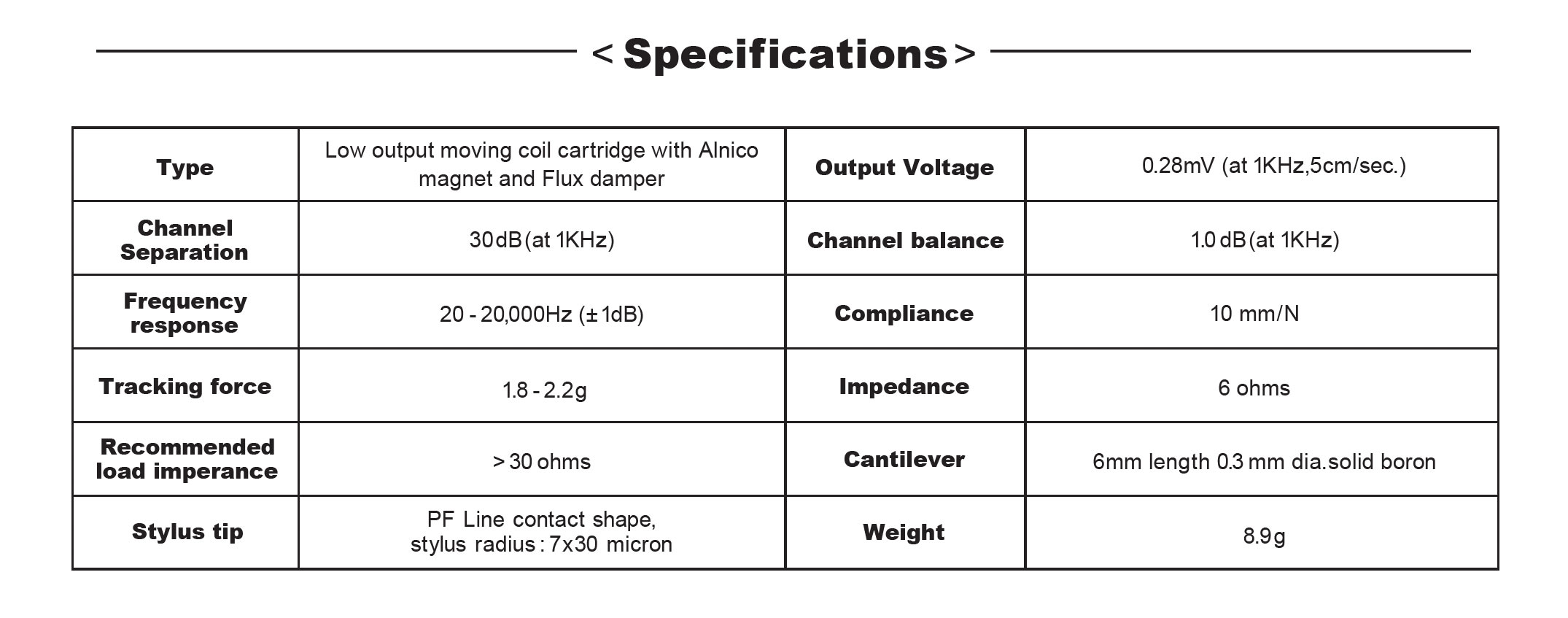 Dynavector XX-2A Specifications